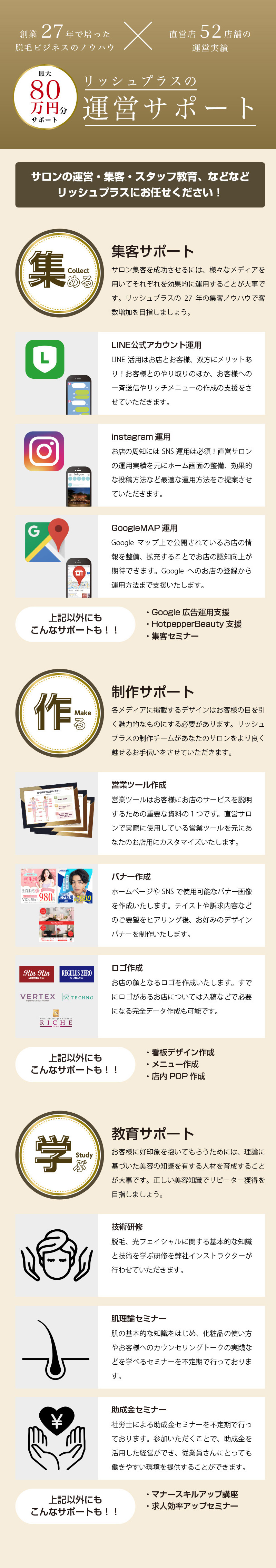 創業25年で培った脱毛ビジネスのノウハウ☓直営店55店舗の運営実績 最大80万円分サポート!リッシュプラスの運営サポート